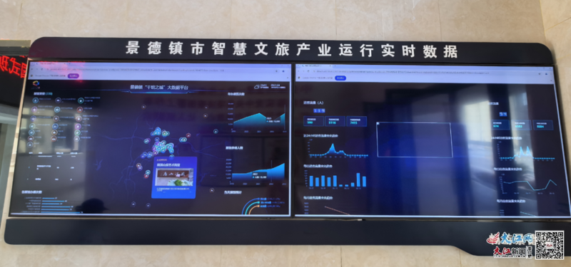 文旅大数据