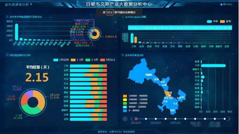 拥抱数字文旅：选择最适合的旅游体验