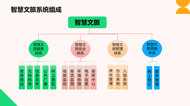 文化IP数字化：开启数字时代的艺术之旅