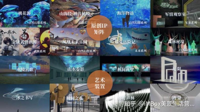 文化IP数字化：让传统文化焕发光彩